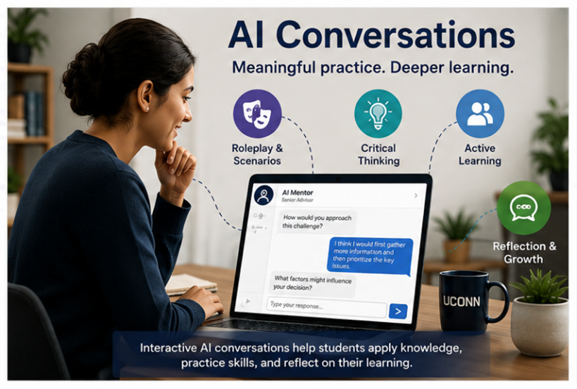 Illustration of a student engaging with an AI-powered learning conversation in an online course environment. A laptop screen displays a simulated AI chat labeled “AI Mentor,” while surrounding icons highlight roleplay scenarios, critical thinking, active learning, and reflection. The graphic emphasizes how AI Conversations support interactive practice, deeper learning, and student reflection in Blackboard Ultra.